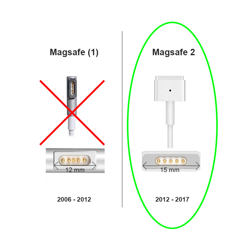 Apple MagSafe 2 Strömadapter 85W