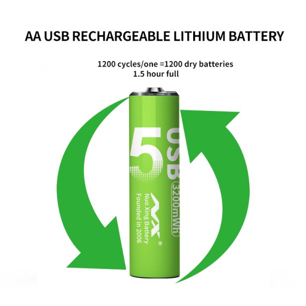 Genopladelige lithium batterier, USB-C, AA, 4 stk
