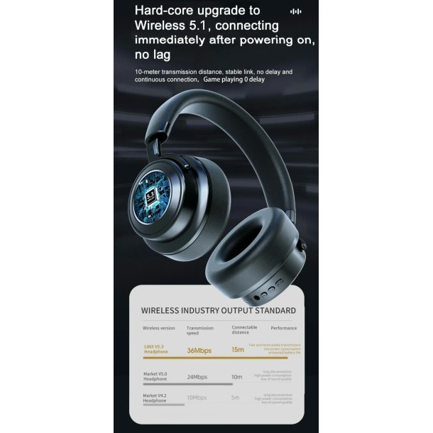 Bluetooth hretelefoner VJ 364 m. noise-cancelling, sort