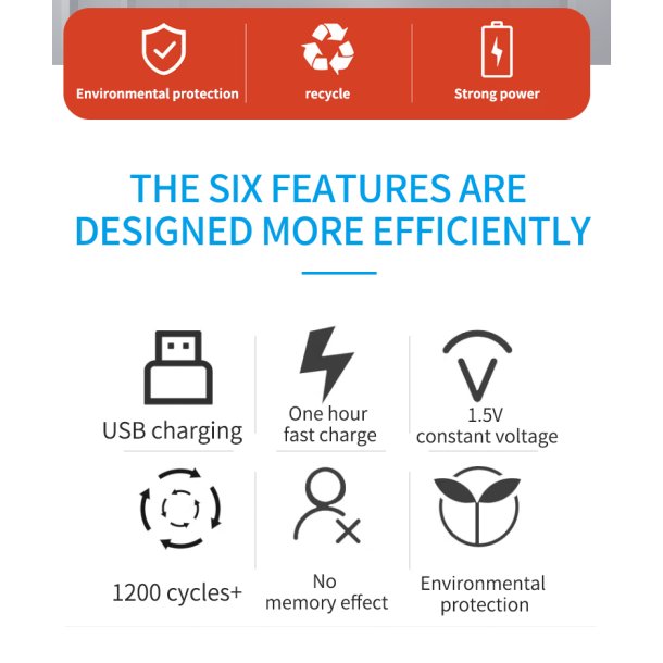 Genopladelige lithium batterier, USB-C, AA, 4 stk