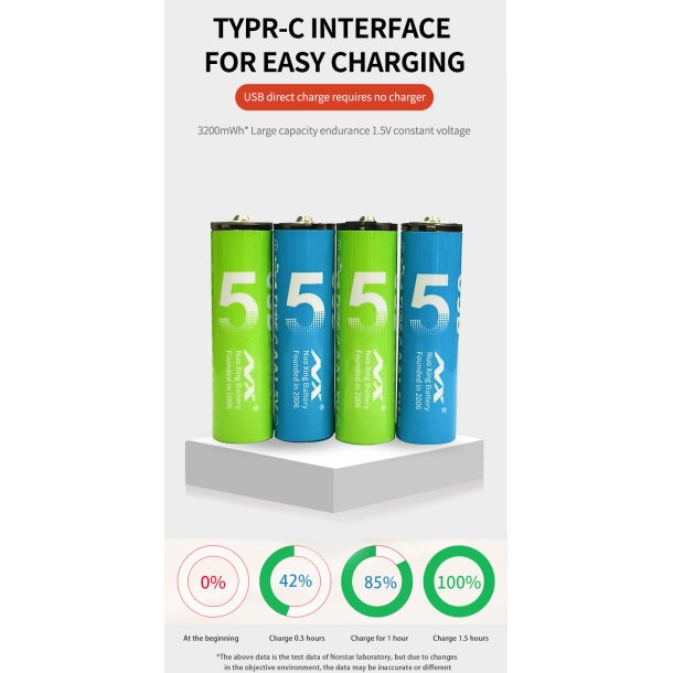 Genopladelige lithium batterier, USB-C, AA, 4 stk