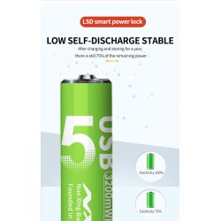 Genopladelige lithium batterier, USB-C, AA, 4 stk