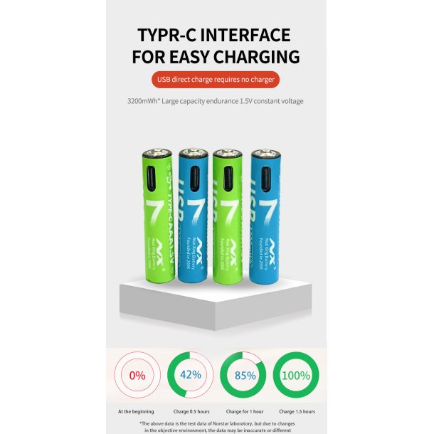 Genopladelige Lithium Batterier, USB-C, 1200 mAh, AAA, 4 stk