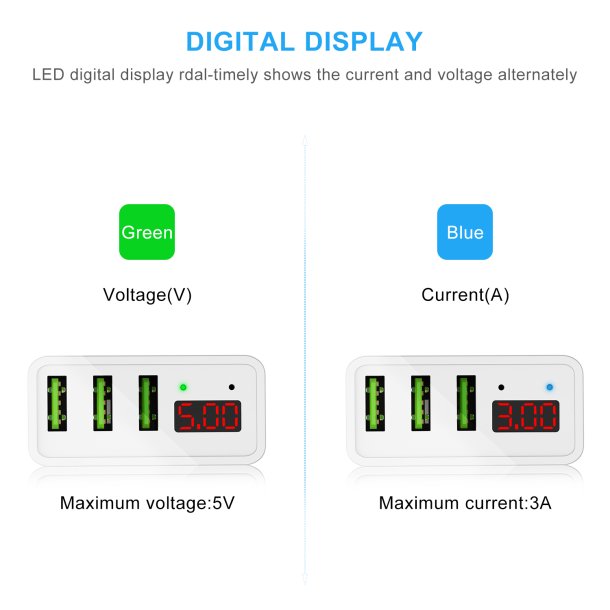 Choetech 3-Port USB-A V&auml;ggladdare med Display 15W - Vit
