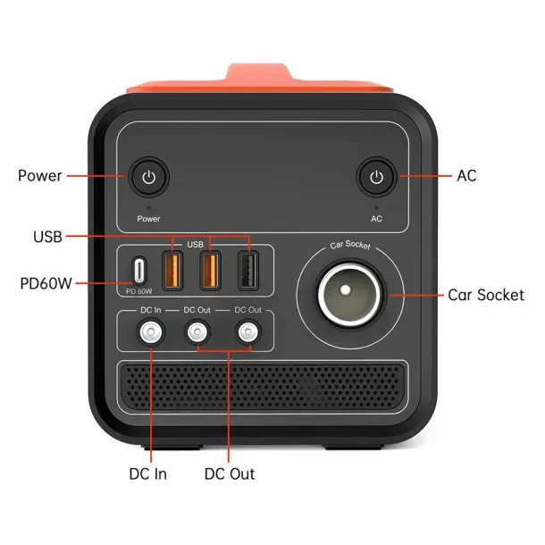 Choetech Power Station 300Wh - Svart