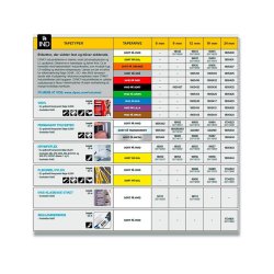 DYMO Rhino 4200 Pro Etikettprinter - orange/svart