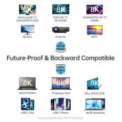 Choetech Hub, USB-C till HDMI, gr