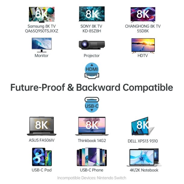 Choetech Hub, USB-C till HDMI, gr