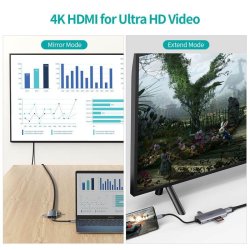 Choetech 7-i-1 USB-C Hub, USB 3.0 4K HDMI, 100W PD, gr