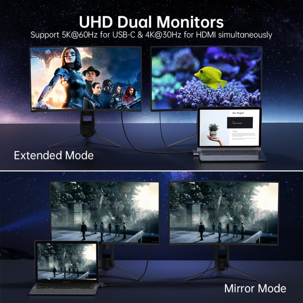 Choetech 7-i-1 USB-C Hub f&ouml;r MacBook Pro/Air