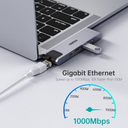 Choetech 7-i-1 USB-C Hub f&ouml;r MacBook Pro/Air