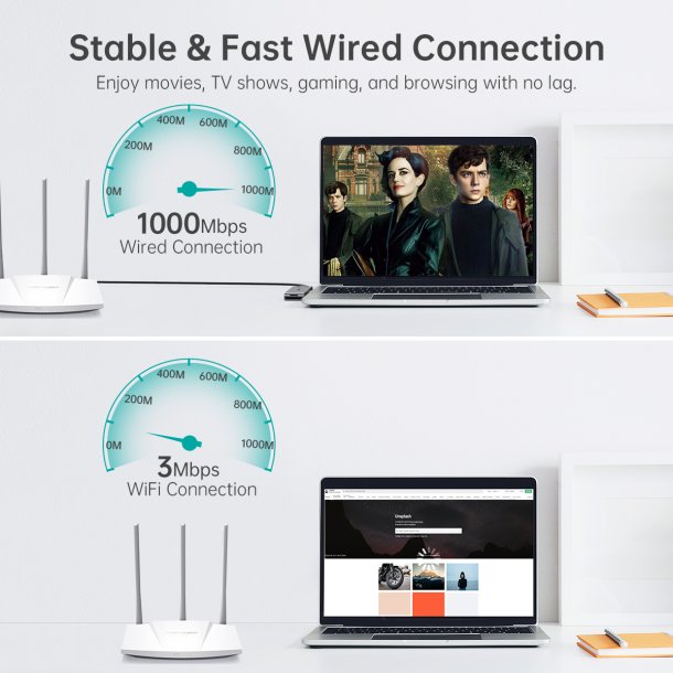 Choetech 7-i-1 USB-C Hub f&ouml;r MacBook Pro/Air