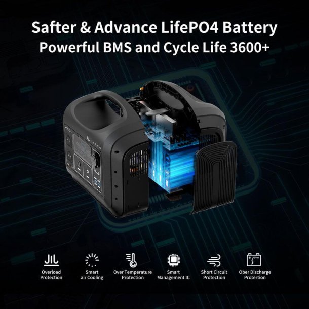 Lippa Power Station 992 Wh - Svart