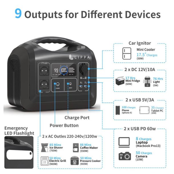 Lippa Power Station 992 Wh - Svart