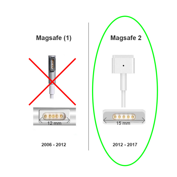 Kompatibel Apple Macbook magsafe 2 oplader, 45 W - til Macbook Air
