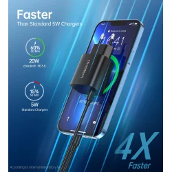 Choetech USB-C PD v&auml;ggladdare, 20W, svart