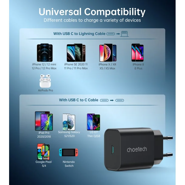Choetech USB-C PD v&auml;ggladdare, 25W, svart
