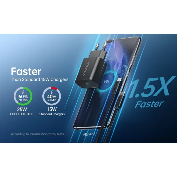Choetech USB-C PD v&auml;ggladdare, 25W, svart