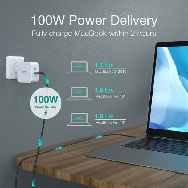 Choetech USB-C PD v&auml;ggladdare, 2-port GaN, 100W, vit