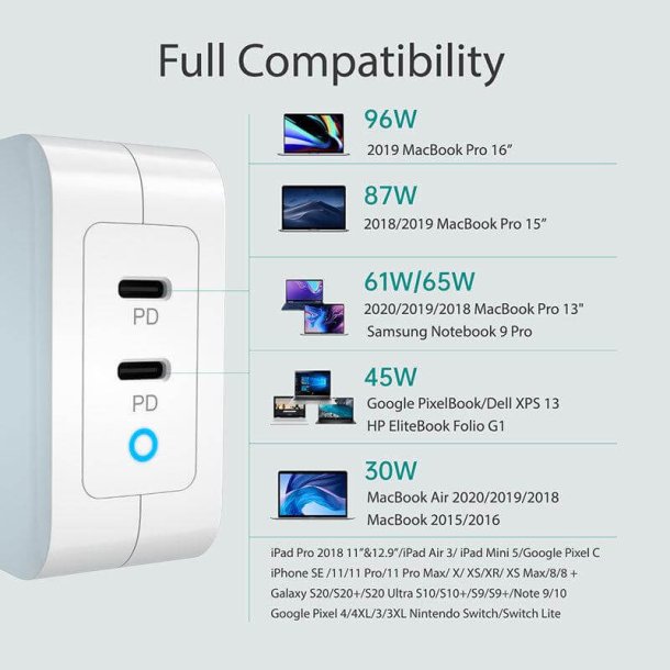 Choetech USB-C PD v&auml;ggladdare, 2-port GaN, 100W, vit