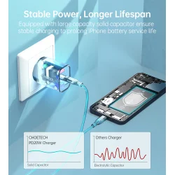 Choetech USB-C PD v&auml;ggladdare, 20W, vit