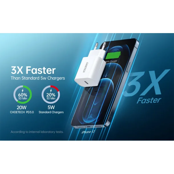 Choetech USB-C PD v&auml;ggladdare, 20W, vit