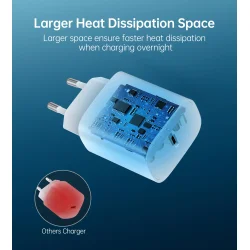 Choetech USB-C PD v&auml;ggladdare, 20W, vit