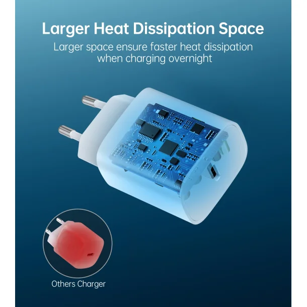 Choetech USB-C PD v&auml;ggladdare, 20W, vit