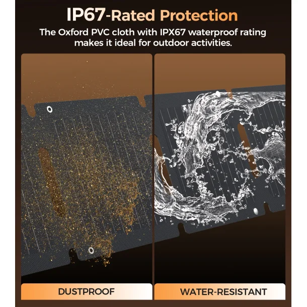 Choetech solpanel med 2 portar, 28W, gr