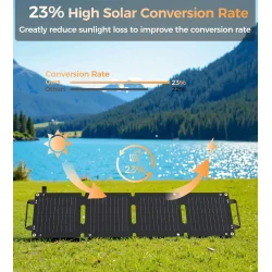 Choetech solpanel med 2 portar, 28W, gr