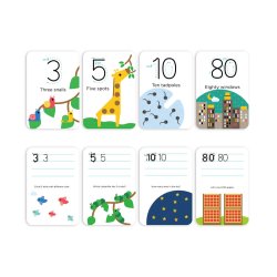 mierEdu Bog - Lr tallene