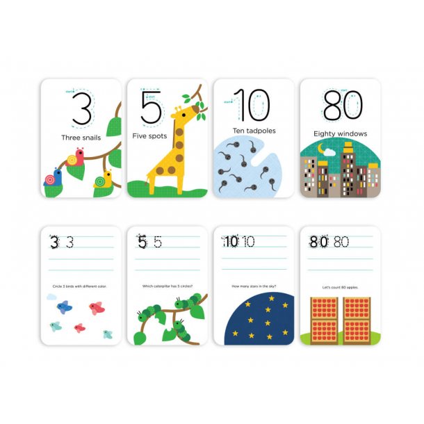 mierEdu Bog - Lr tallene