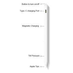 iPad pen som Apple pencil (iPad 2018-2023) - trdls, hvid