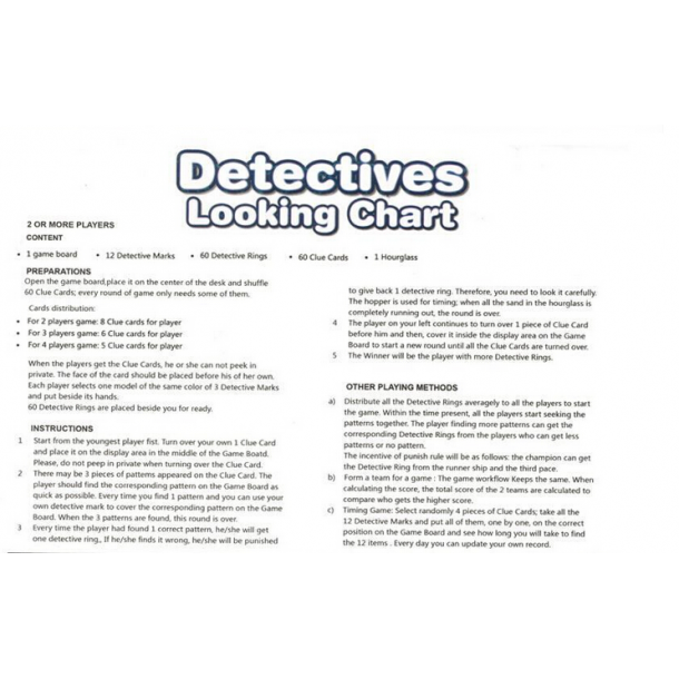 Detectives Looking Chart, brdspel