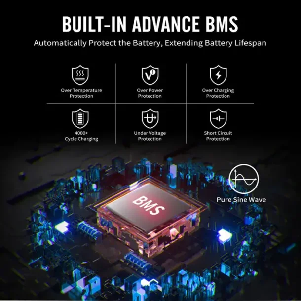 Lippa Power Station 1.488 Wh - Svart