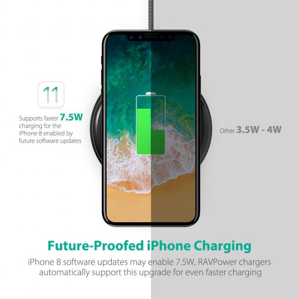 RAVPower Trdls Qi Oplader, 10W inkl. Quick Charge 3.0, Sort